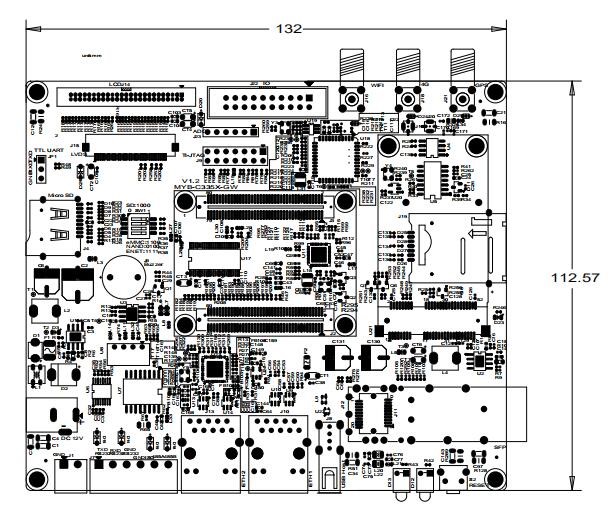 Myd C335x Gw Development Board Ti Am335x Am3352 Am3354 Am3356 Am3357 Am3358 Am3359 Arm Cortex A8 Processor Linux Am335x Starter Kit Welcome To Myir