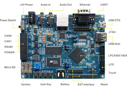 MYD-LPC435X