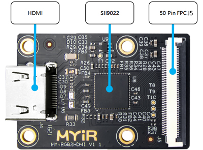 sukker kul Fuld MY-RGB2HDMI | RGB to HDMI Module-Welcome to MYIR